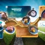 Reddybook Club Add & Stake Tutorial: Simple Steps for New Users